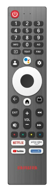 Televisor 43" Aiwa FHD Smart Tv