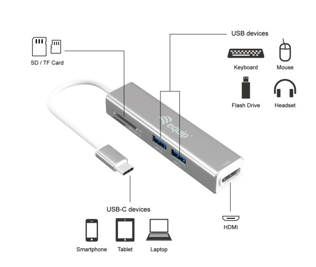 Docking Usb-c Equip 1xhdmi 4k 3xusb-a 3.0 1xlector De Tarjetas